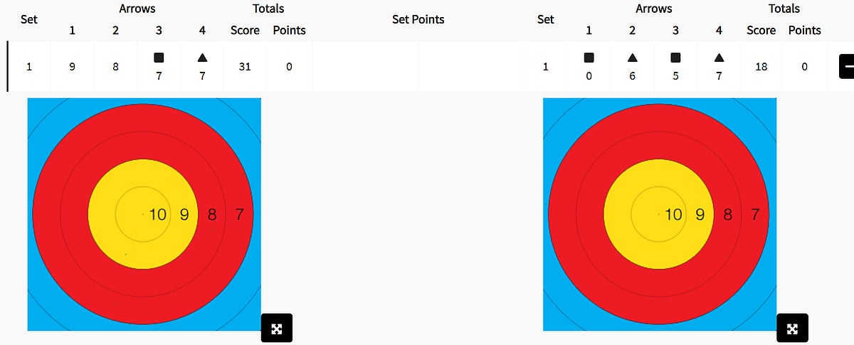 Paris Paralympics India Vs Australia Archery Score